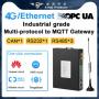 Multi-Function Cellular Network Industrial PLC to BACnet/IP 